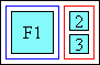 Diagram of ruby character layout in vertical mode