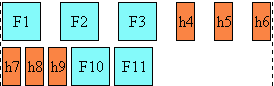 Diagram showing character distribution in distribute justification