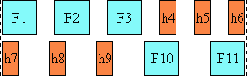 Diagram showing character distribution in distribute-all-lines justification