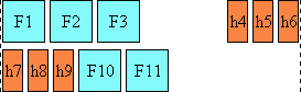 Diagram showing character distribution in inter-word justification