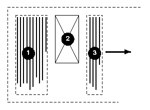 Figure showing how a block with