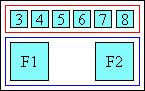 Diagram of glyph layout in distribute-letter aligned ruby when ruby text is longer than base