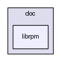 librpm